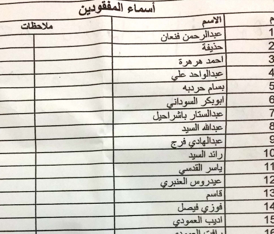 جانب من أسماء المفقودين في السجون السرية في عدن